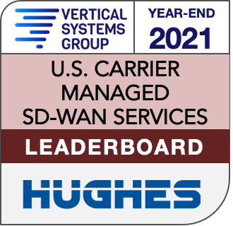 SD-WAB Services leaderboard
