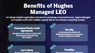Benefits of Hughes Managed LEO infographic thumbnail