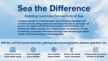 maritime_mobility_solutions_infographic-card_image