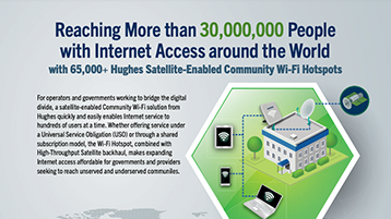 Reaching More than 30,000,000 People with Internet Access around the World thumbnail