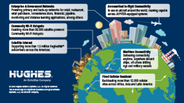 JUPITER_system_infographic_thumbnail