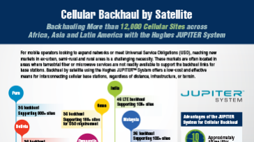 Cellular_Backhaul-thumbnail
