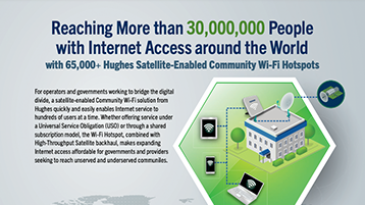 Reaching More than 30,000,000 People with Internet Access around the World thumbnail
