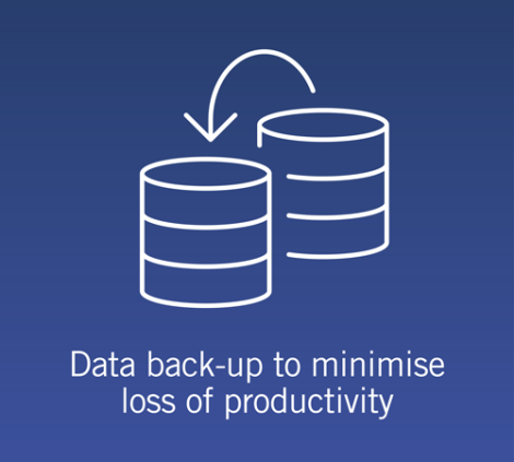 Data backup