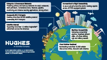JUPITER_system_infographic_thumbnail