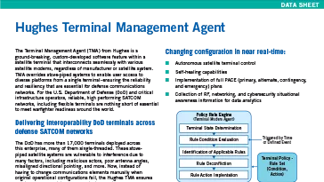 TMA_datasheet_thumbnail