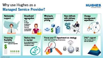 why_hughes_as_MSP-thumbnail