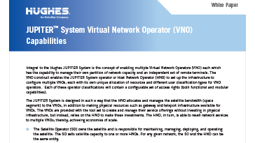 JUPITER™ System Virtual Network Operator (VNO) Capabilities