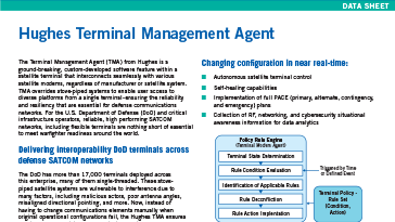 Hughes Terminal Management Agent