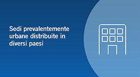 Predominantly urban distribution of sites across multiple countries