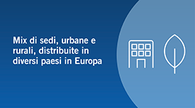 A mix of urban and rural sites across multiple countries