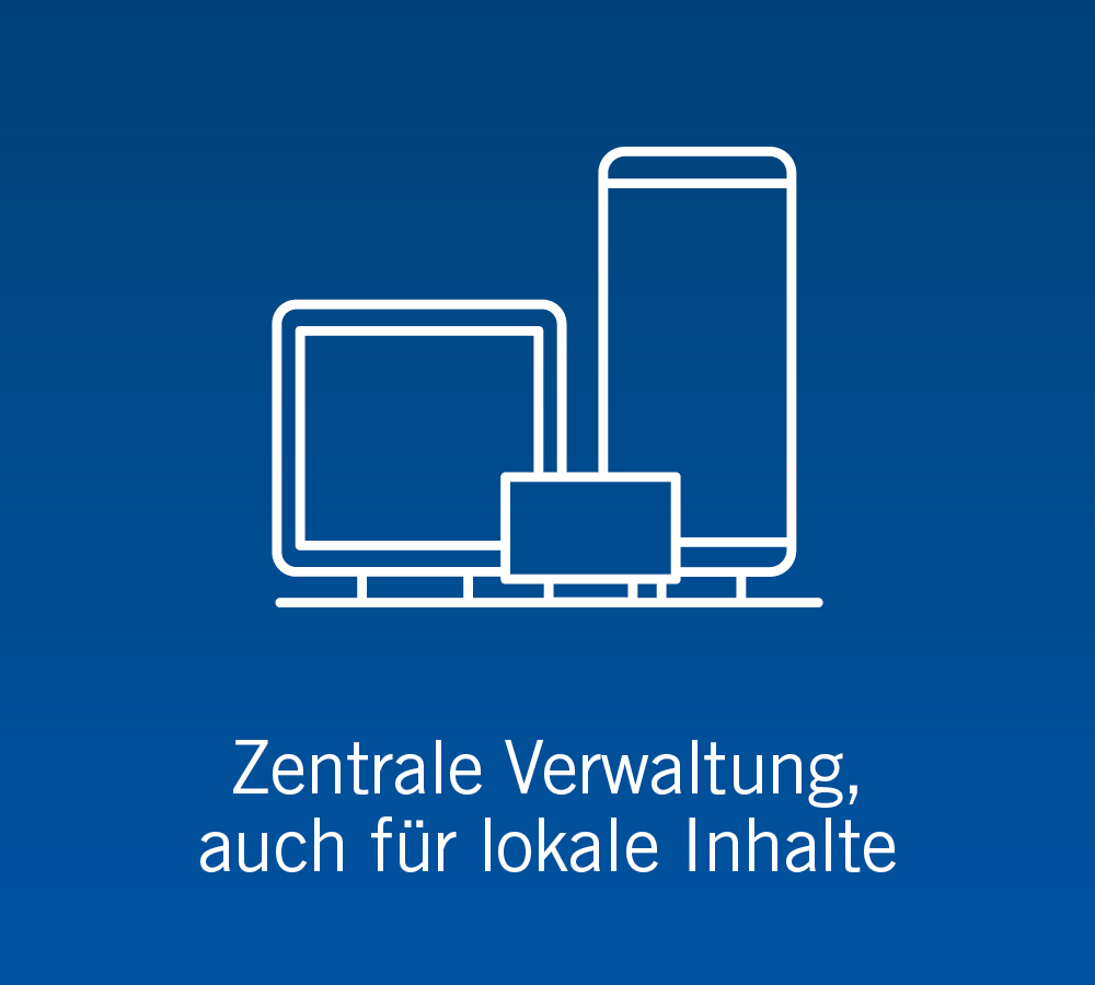 Multichannel-Beschilderung