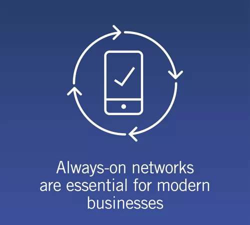 SD-Branch cost control