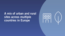 A mix of urban and rural sites across multiple countries