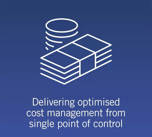 SD-Branch cost control