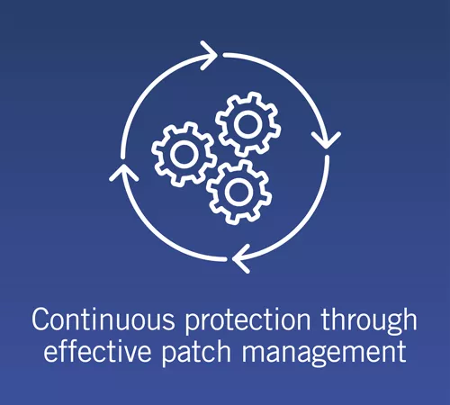 Patch Management