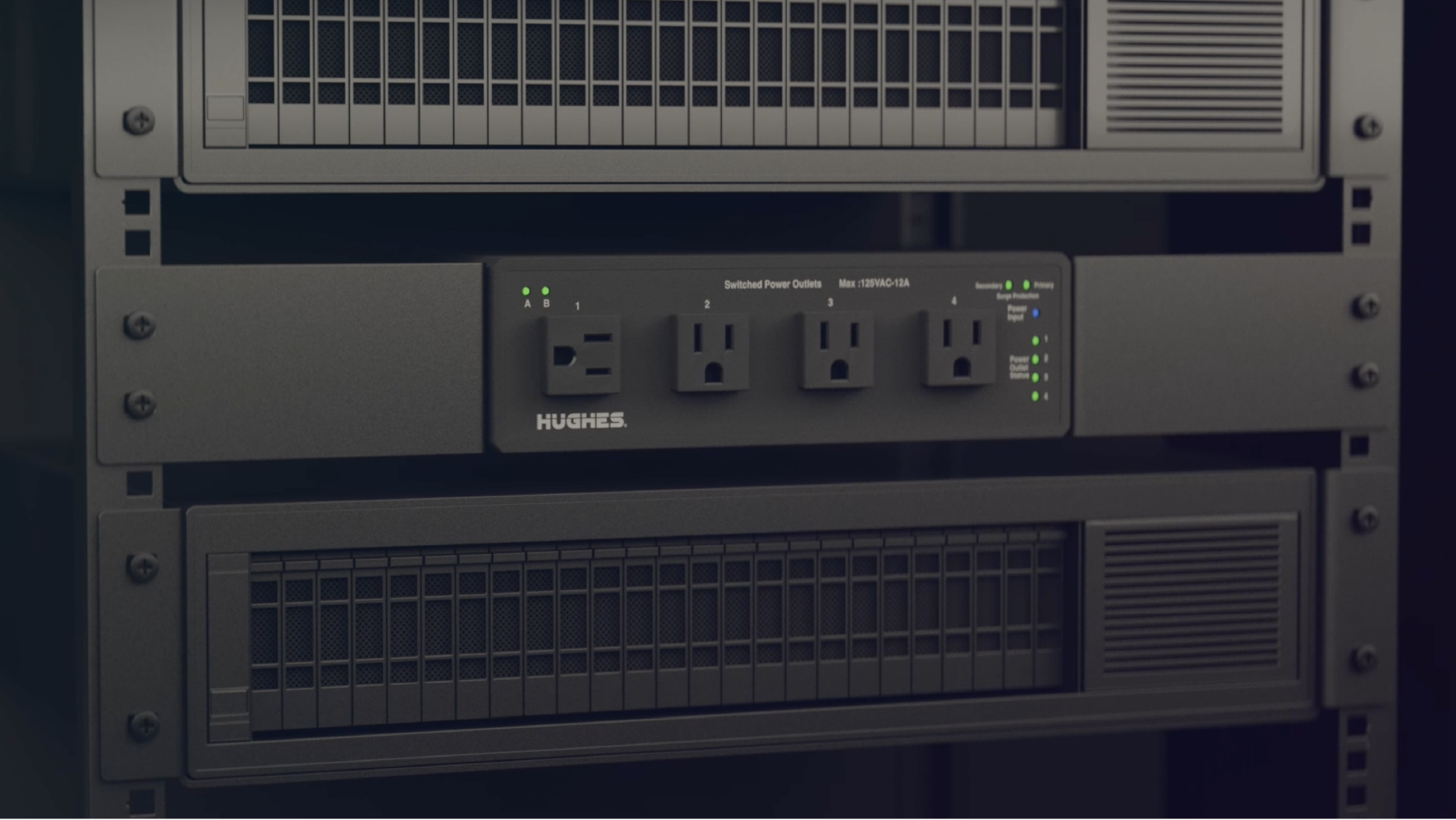 Smart Technology, Real Results: The Value of the Hughes Active Power Edge