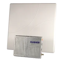 9502 BGAN M2M External Terminal