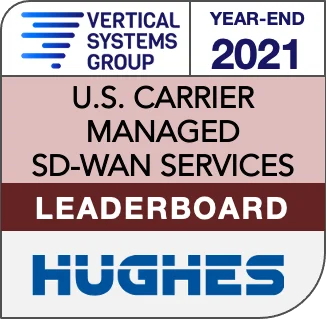 SD-WAB Services leaderboard