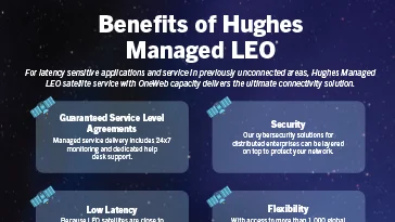 Benefits of Hughes Managed LEO