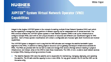 JUPITER™ System Virtual Network Operator (VNO) Capabilities