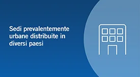 Predominantly urban distribution of sites across multiple countries