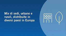 A mix of urban and rural sites across multiple countries
