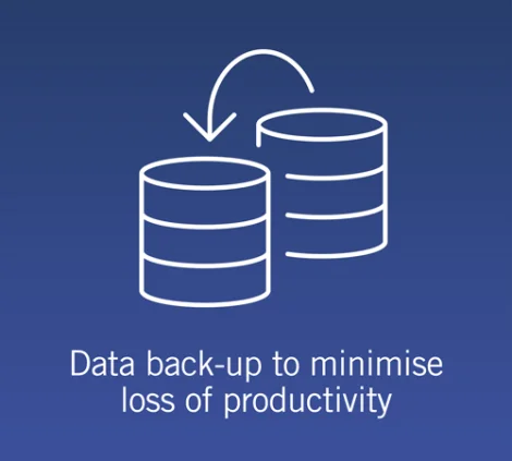 Data backup
