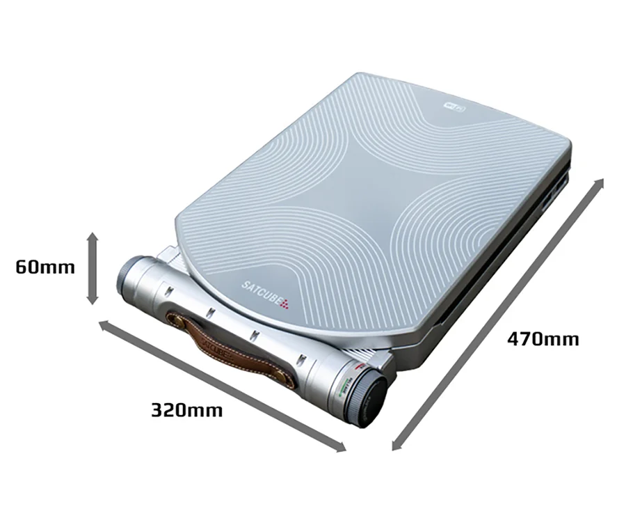 Antenna for Size Reference
