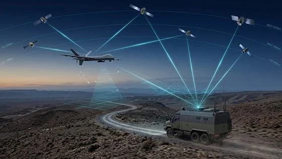 Multi-Orbit HTS